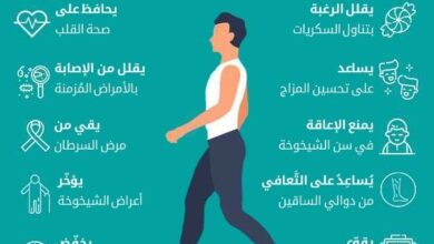 صورة المشي معتدلا 10دقائق و فوائده