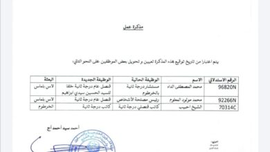 صورة تعيينات في الديبلوماسية الموريتانية (أسماء)