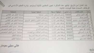 صورة قرار بتعيين 9 أطر في إدارة التعليم الأساسي / وثيقة