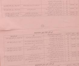 صورة جنائية انواكشوط الغربية تفتتح دورتها الاولى لهذا العام /وثائق