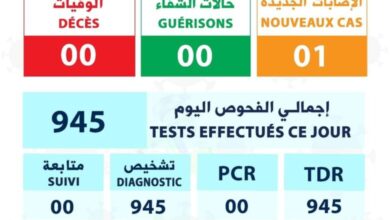 صورة تسجيل إصابة جديدة واحدة بالبلاد