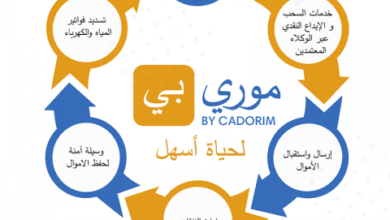 صورة “كادو ريم” تطلق محفظة إلكترونية متعددة الخدمات تتيح للزبناء إرسال واستقبال الأموال