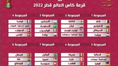 صورة تعرف علي قرعة كأس العالم قطر 2022
