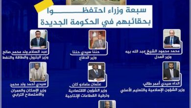 صورة سبعة وزراء احتفظوا بحقائبهم في الحكومة الجديدة