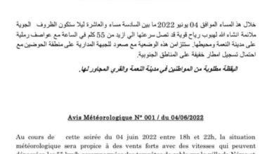 صورة توقعات لعواصف ورياح قوية في الشرق والأرصاد تدعو لليقظة