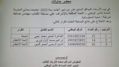 صورة إعلان نتائج مسابقة اكتتاب مهندس ضابط شرطة