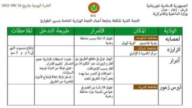 صورة لجنة الطوارئ: خسائر مادية ونفوق حيوانات بسبب صعقة رعدية