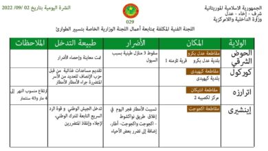 صورة الأمطار تتسبب في إغلاق طريق نواكشوط – أطار