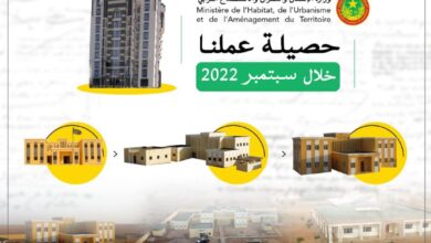 صورة وزارة الاسكان تقدم حصيلة عملها في سبتمبر
