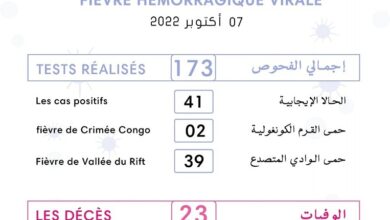 صورة تسجيل 23 حالة وفاة بسبب الحمى النزيفية في موريتانيا