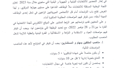 صورة لجنة الانتخابات تفتح باب الترشح لشغل مناصب شاغرة
