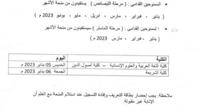 صورة جامعة العلوم الإسلامية بلعيون تحدد تاريخ لتوزيع المنح (وثيقة)