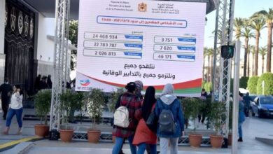 صورة المغرب يسجل 10 إصابات جديدة دون وفيات بـ”كورونا” في 24 ساعة