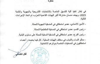 صورة الحزب الحاكم يعيّن الفدراليّين ورؤساء الأقسام والفروع أعضاء في منسقيات الحملة الانتخابية (وثيقة)