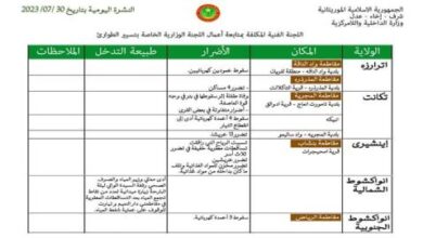 صورة وفاة طفلة وسقوط أعرشة جراء الأمطار والعواصف