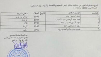 صورة إعلان الفائزين بجائزة رئيس الجمهورية لحفظ وفهم المتون المحظرية (أسماء)