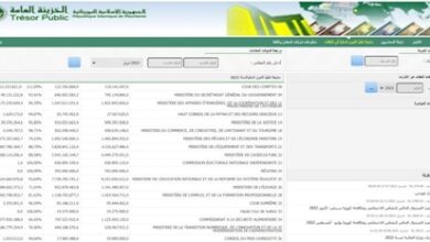 صورة قطاعات حكومية أنفقت خارج ميزانيتها 2023