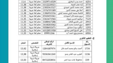 صورة وزارة التهذيب تفصل 23 مقدم خدمة بسبب التغيب