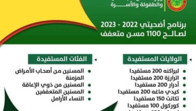 صورة وزارة العمل الإجتماعي والطفوله والاسرة تستحدث برنامج “اضحيتي”