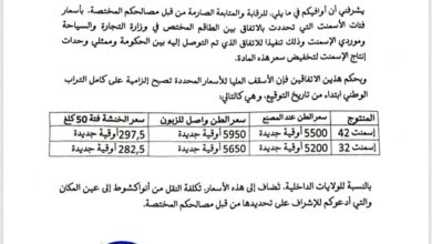 صورة وزيرة التجارة تصدر تعميما باحترام أسعار الاسمنت