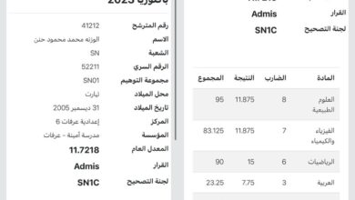 صورة بنت برلماني يتم تسجيلھا بكلية الطب خارج التوجيه وبمعدل 11.7