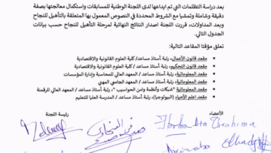 صورة الإعلان عن قائمة المؤهلين للنجاح في مسابقة اكتتاب 100 أستاذ جامعي/لائحة