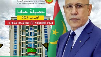 صورة وزارة الاسكان تنشر حصيلة عملها في شهر أكتوبر