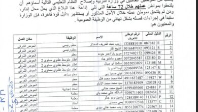 صورة وزارة التربية توجه إنذارا لـ64 مدرسا وتلوح بفصلهم