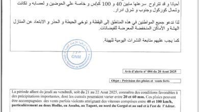 صورة الأرصاد تتوقع أمطارا مصحوبة برياح قوية وتدعو لتوخي الحيطة