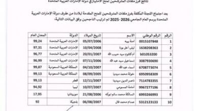 صورة نتائج فرز ملفات المترشحين لمنح الامتياز في دولة الإمارات