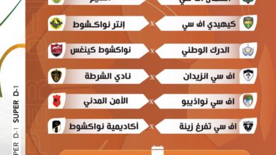 صورة الإعلان عن نتائج قرعة البطولة الوطنية لأندية الدرجة الأولى