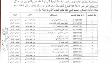 صورة وزارة التعليم تهدد 314 مقدم خدمة بفسخ عقودهم في ظرف 72 ساعة