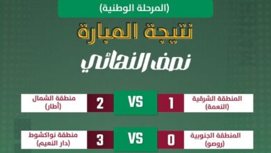 صورة آدرار ونواكشوط الشمالية إلى نهائي النسخة الثالثة من البطولة المدرسية