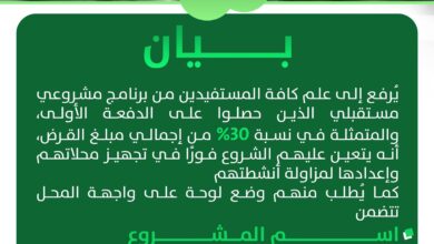 صورة وزارة تمكين الشباب تدعو المستفيدين من القروض لبدء العمل فورًا (بلاع)