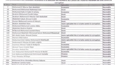 صورة سلطة مكافحة الفساد تفتح باب الطعون على اللائحة الأولية لمترشحي مجلسها