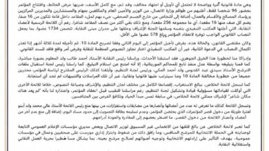 صورة لائحة الخلاص تدعو انصارها لمقاطعة الانتخابات الجارية … (بيان)
