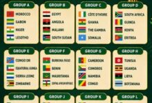 صورة المرابطون في المجموعة السادسة من تصفيات كأس إفريقيا للأمم 2027