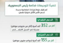 صورة غزواني يأمر بإطلاق إجراءات جديدة لدعم الأسر الأكثر هشاشة