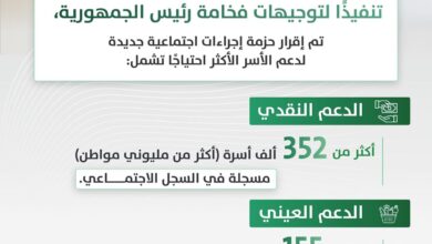 صورة غزواني يأمر بإطلاق إجراءات جديدة لدعم الأسر الأكثر هشاشة