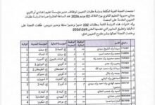 صورة نتائج انتقاء 76 مديراً لمناصب شاغرة في مؤسسات التعليم الثانوي والإعدادي