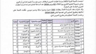 صورة نتائج انتقاء 76 مديراً لمناصب شاغرة في مؤسسات التعليم الثانوي والإعدادي