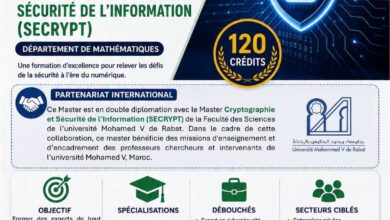 صورة كلية العلوم تعلن عن فتح باب الترشح لماستر التشفير وأمن المعلومات